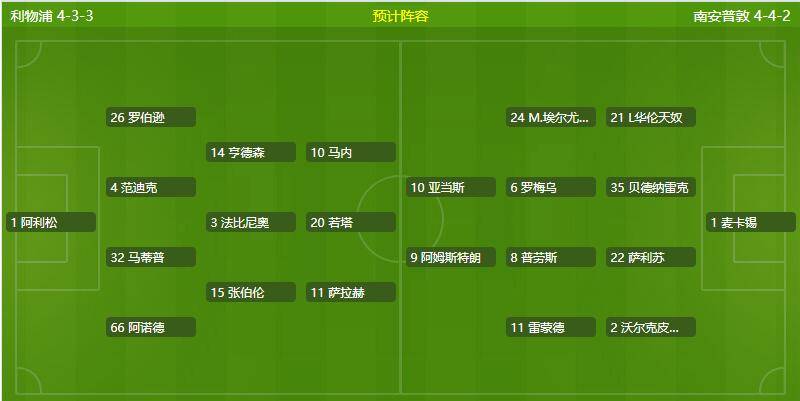 利物浦内部会议纪要流出：加时末段内部沟通，欧冠使命明确，轮换策略成焦点(11条金融业对外开放措施)-9体育